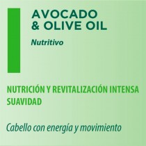 NUTRITIVO