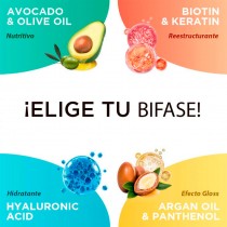 ancondicinadores bifasicos nirvel