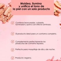 paleta multifunción para contorneado completo del rostro
