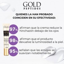 Crema contorno de ojos Eveline Gold Peptides para bolsas y ojeras